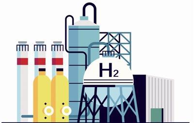 再生能源電解水制氫：“氫能經濟”理想路徑
