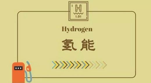 日本、韓國、歐盟氫能路線圖對比分析及對我國的啟示