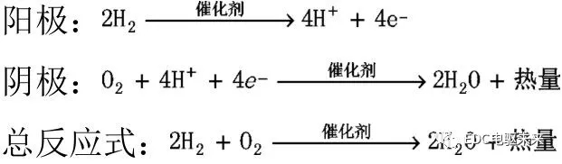 干貨| 氫燃料電池重卡技術發展分析