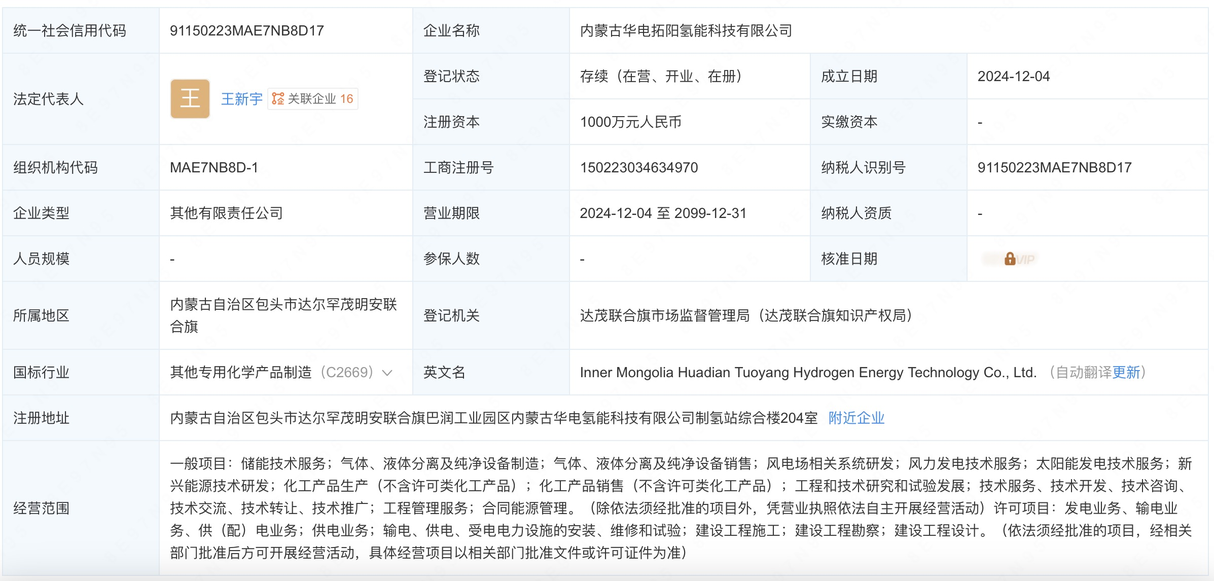 央企持股，這家氫能公司落地內(nèi)蒙！