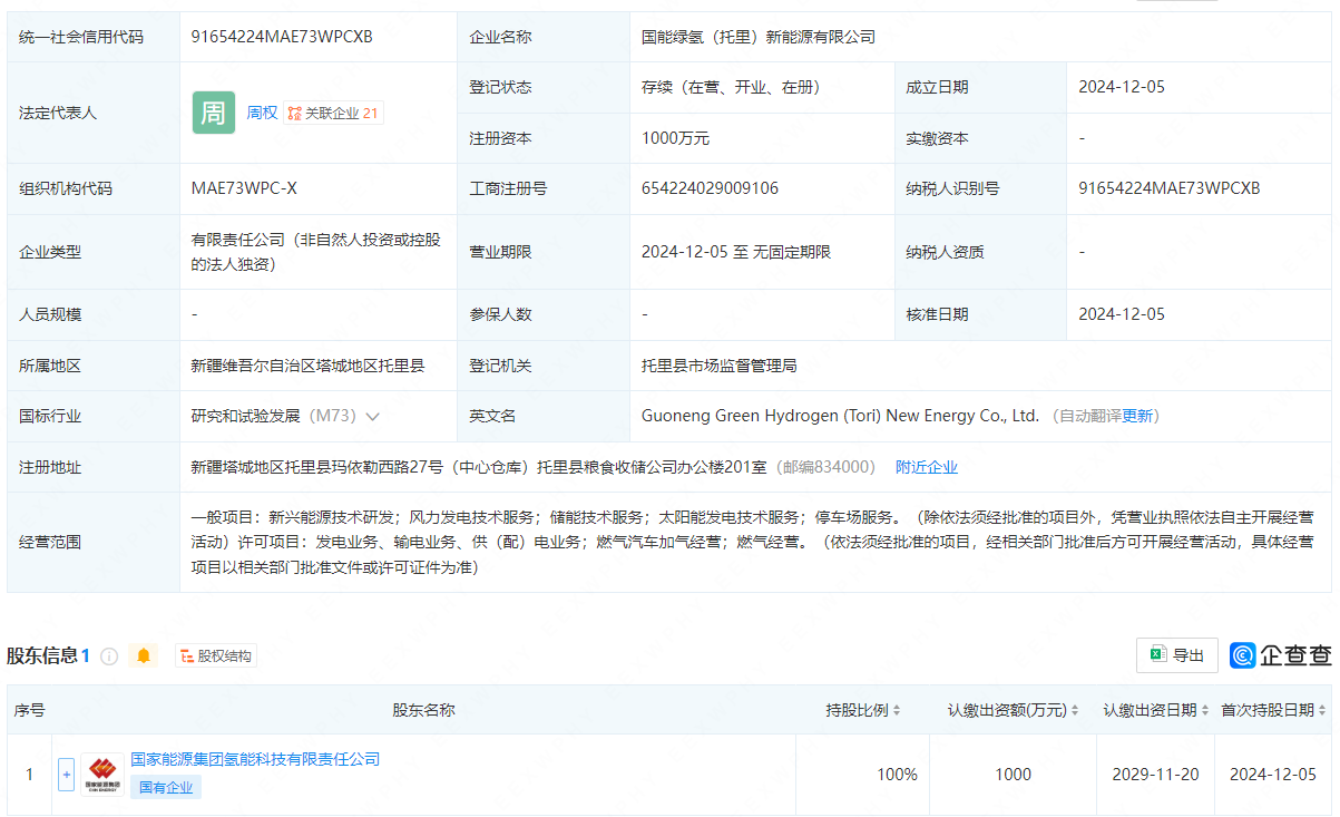 國家能源集團(tuán)成立綠氫新能源公司